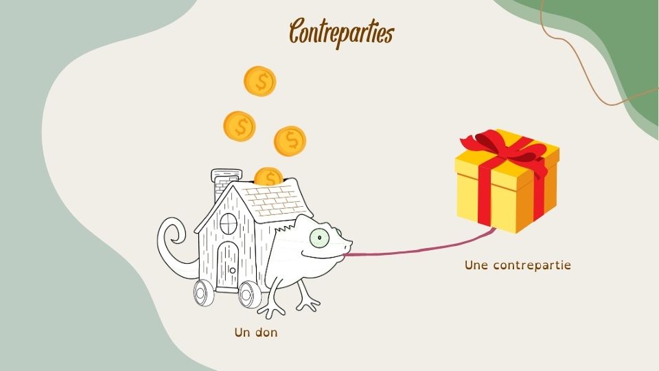 Un don = une contrepartie